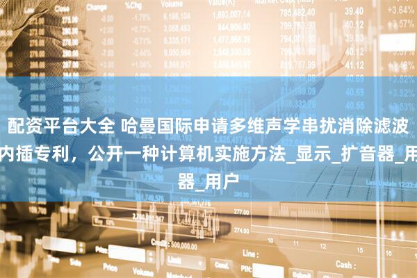 配资平台大全 哈曼国际申请多维声学串扰消除滤波器内插专利，公开一种计算机实施方法_显示_扩音器_用户