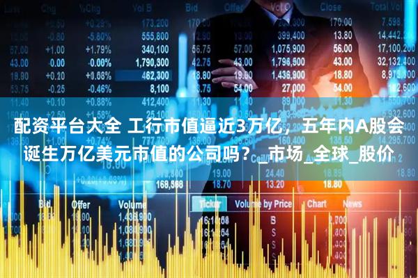 配资平台大全 工行市值逼近3万亿，五年内A股会诞生万亿美元市值的公司吗？_市场_全球_股价